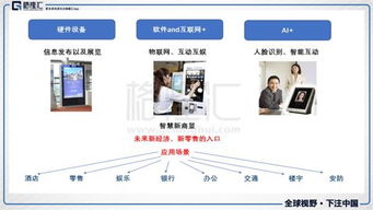 TCL多媒體（01070.HK） 并購創造價值，信息系統技術服務開啟價值重估之路