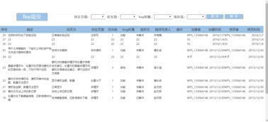 打造高效工作流 產品開發的Bug管理與WPS辦公協同全解析